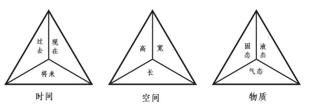 图4.6