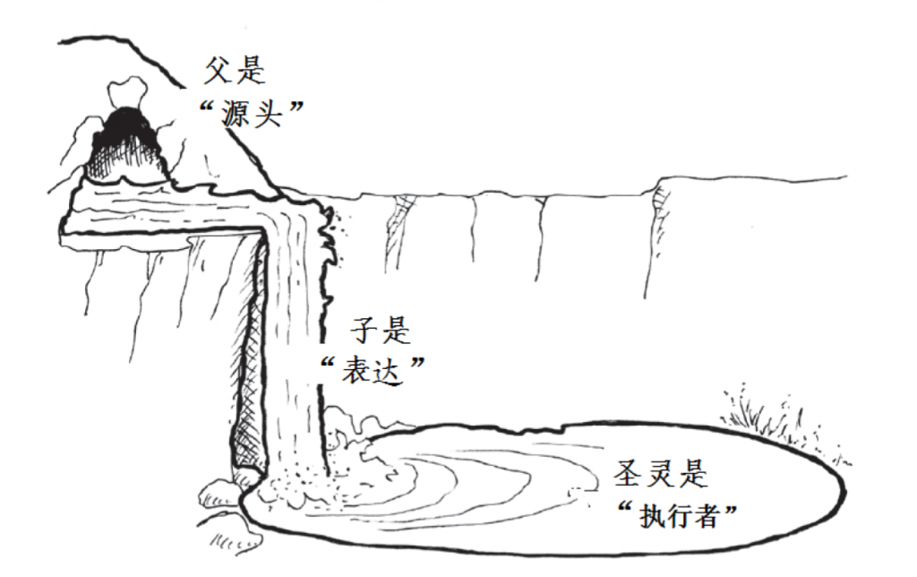 图4.9